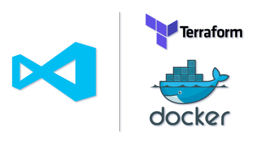 Terraform Development Using Visual Studio Code Remote Containers | 7-Ops